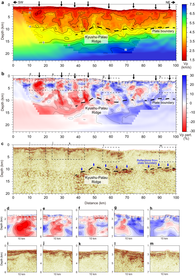 Fig. 2: Seismic structures along the HYU01 profile.