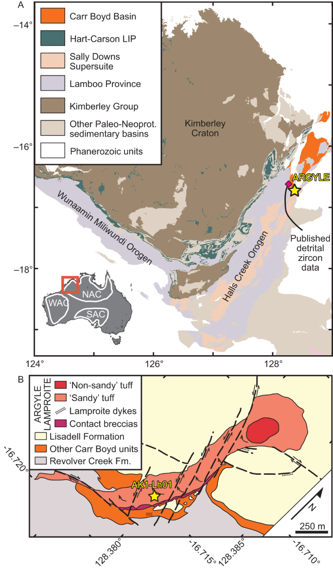 New age constraints on the break-up of Rodinia and amalgamation of