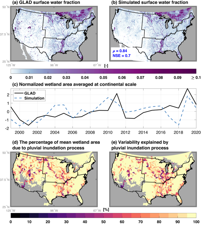 気候変動は北米の内陸湿地を破壊する(Climate Change Will Disrupt Inland Wetlands in North America)