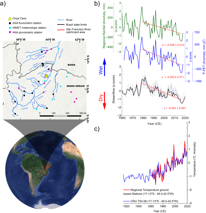 Modern anthropogenic drought in Central Brazil unprecedented during ...