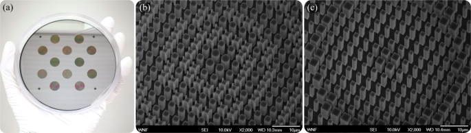 Fig. 2: Images of the fabricated meta-optics.