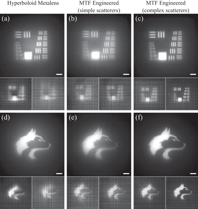 Fig. 3: Broadband imaging results in the lab (after computation).