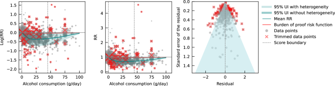 mental health alcoholism case study figure 1