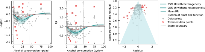 mental health alcoholism case study figure 2