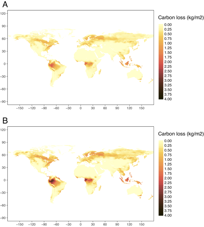 biodiversity loss thesis statement figure 3