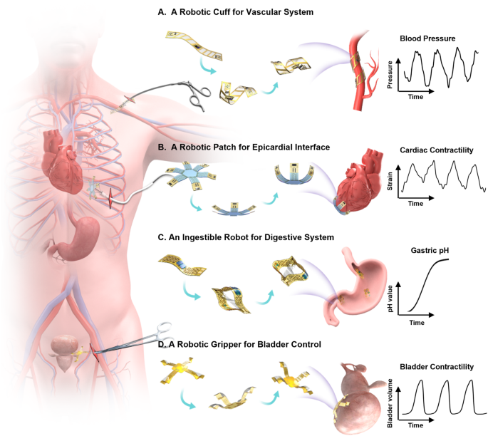 optical communication based research papers figure 1