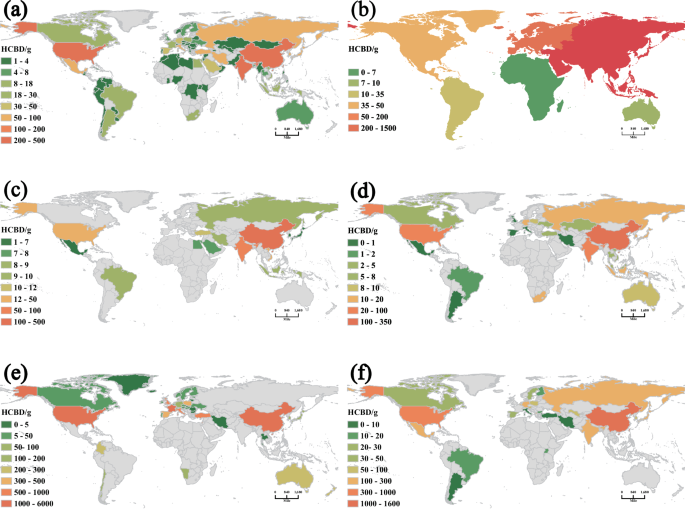 Fig. 2: Estimates of hexachlorobutadiene (HCBD) emissions from various industries in different countries and regions in 2018.
