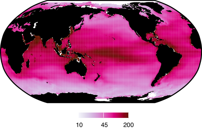 Fig. 3: Contemporary global prokaryotic metabolic activity.