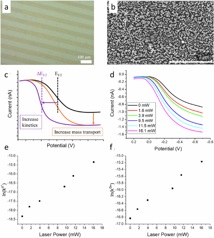 thermal trip has occurred assertion figure 13