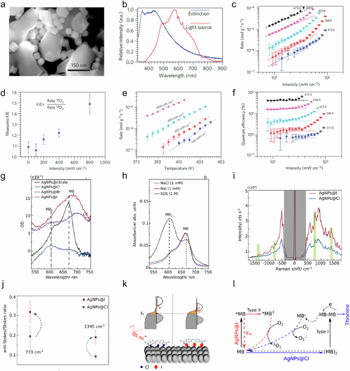thermal trip has occurred assertion figure 2