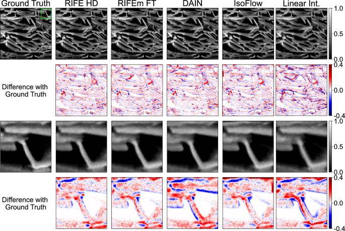 thesis about neural networks figure 1