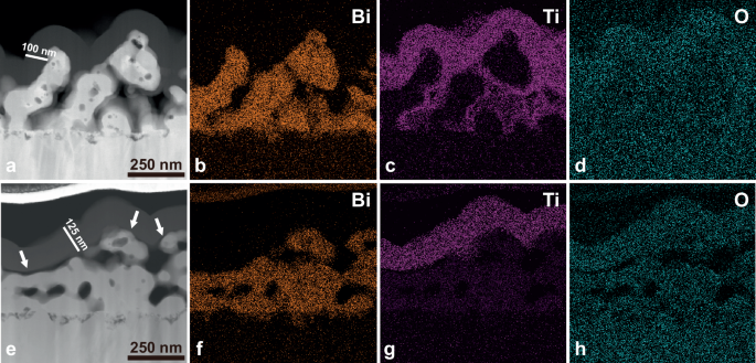 Fig. 4: Cross-sectional HRTEM image and EDX analysis of BiVO4/TiO2 and BiVO4/PEI/TiO2.