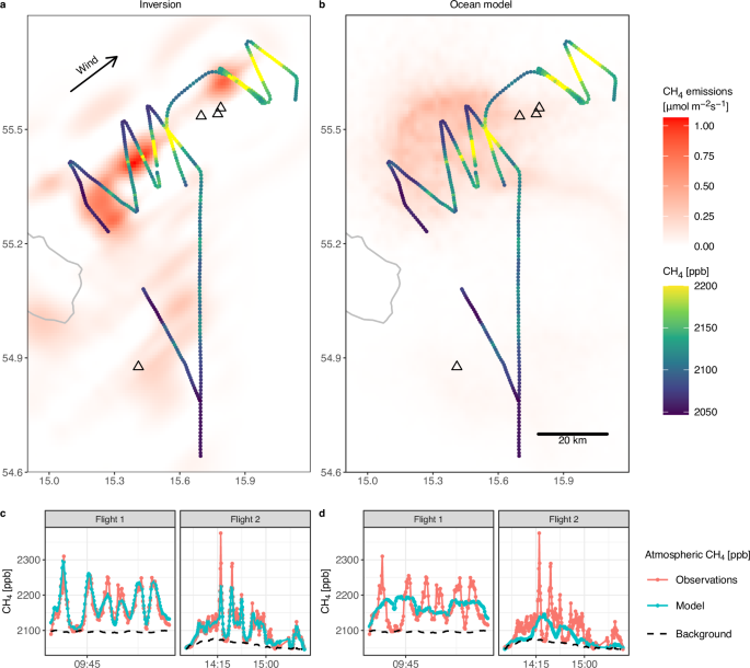 Fig. 3: Modelled methane emissions and atmospheric methane mole fractions.