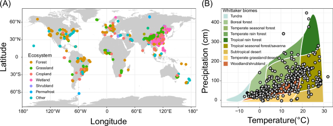 Fig. 4: Spatial distribution of the sampling sites considered in this study.