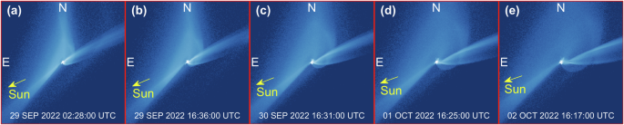 Fig. 4: Synthetic images showing the time evolution of spiral and tail features.