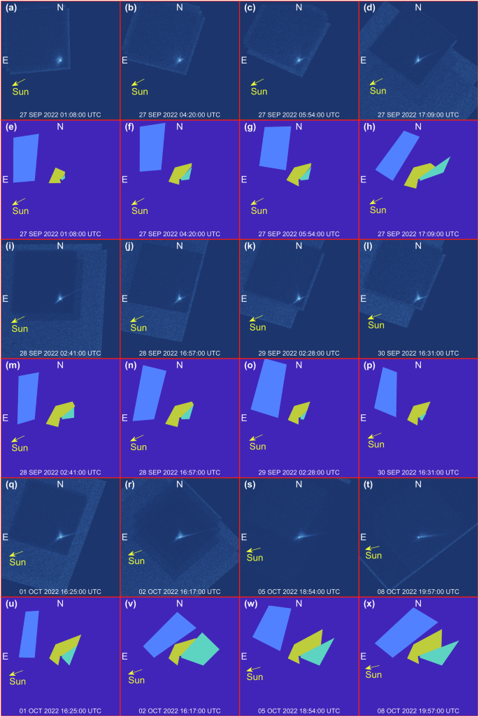 Fig. 8: Coarse identification and labeling of features.