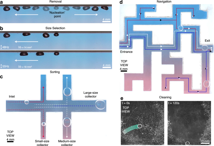 Fig. 5: Applications of galloping bubbles.