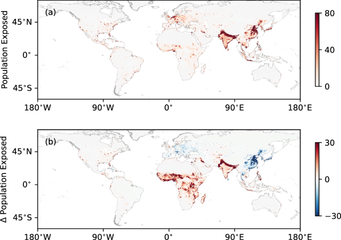 Fig. 5: Population exposed to flooding for the present day and future change in population exposure.