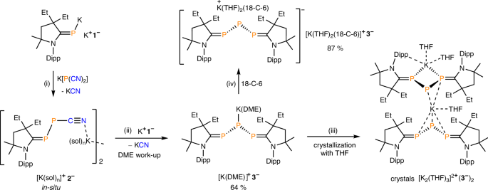 Fig. 2: Synthesis of potassium salts of 3ˉ.