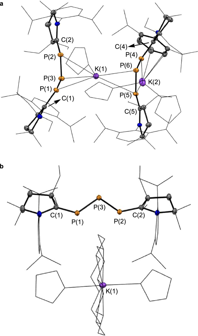 Fig. 3: Single-crystal X-ray diffraction studies of [K2(THF)3]2+(3ˉ)2 and [K(THF)2(18-C-6)]+3ˉ at 100 K with thermal ellipsoids at the 50% probability.