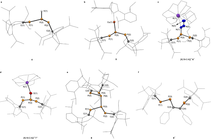 Fig. 6: Single-crystal X-ray diffraction studies of 4-9ˉ at 100 K with thermal ellipsoids at the 50% probability.