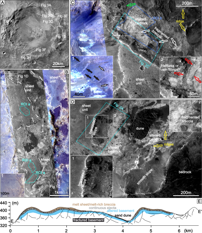 Fig. 1: Geology of Ritchey crater.