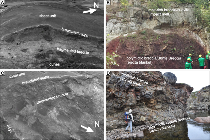 Fig. 2: Comparison of the impactite stratigraphy between Ritchey and terrestrial craters.