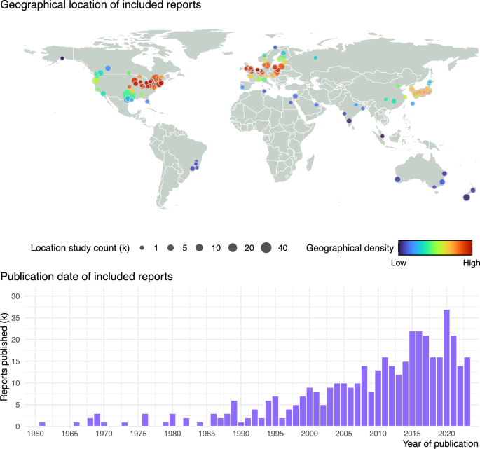 Fig. 2: Geographical distribution and publication dates of included studies.