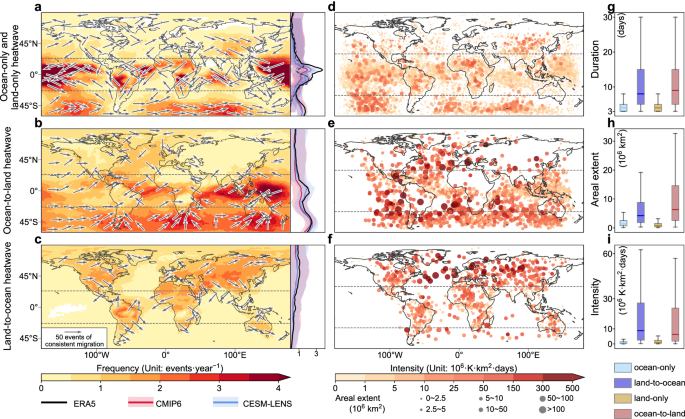 Fig. 1: Climatological characteristics of spatiotemporally contiguous heatwaves during the warm seasons of 1981 to 2020.