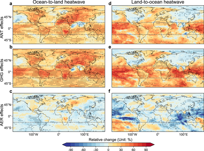 Fig. 2: Human-induced changes in frequency of transboundary heatwaves during the warm seasons of 1981 to 2020.