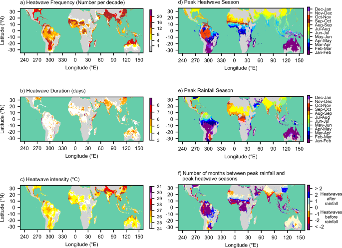 Fig. 1: Humid heatwaves over land in the global tropics and subtropics, and the seasonality of rainfall and humid heatwaves.