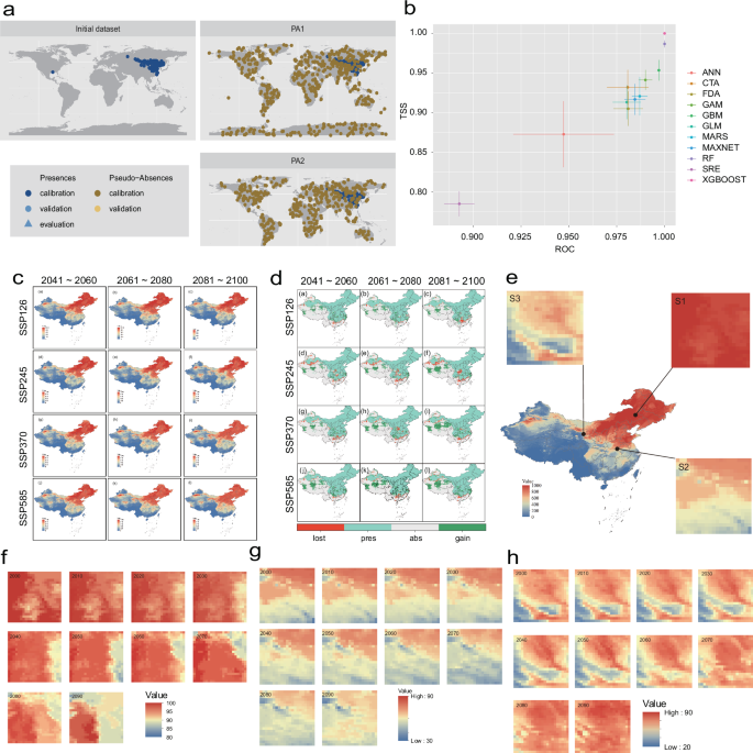 Fig. 7: The suitable habitat distribution of striped hamsters is based on species distribution modeling.