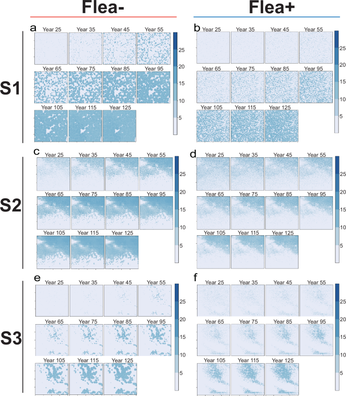 Fig. 9: Modeling range shifts in striped hamsters based on mechanistic models under dynamic climate conditions.