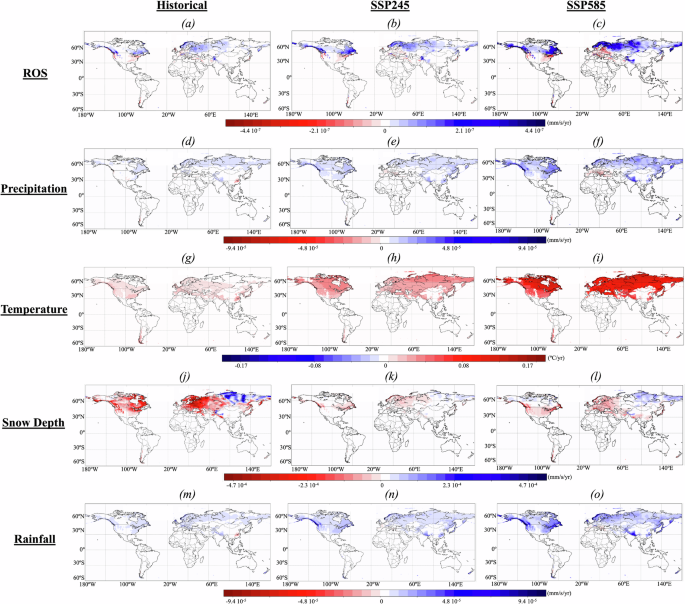 Fig. 2: Declining trends in rain-on-snow at mid-elevations and mid-latitudes, while increases are observed in high-altitude and high-latitude regions.