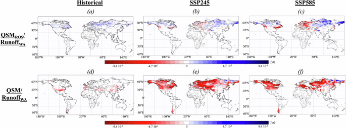 Fig. 4: Although historically significant, rain-on-snow contributions to water available for runoff are projected to decline in many regions by the end of the century.