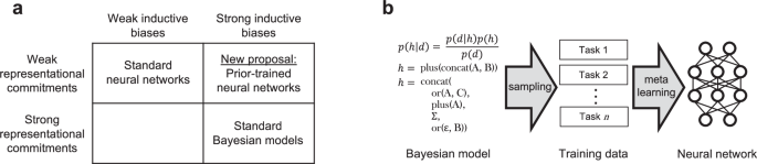 Fig. 1: Overview of our approach.