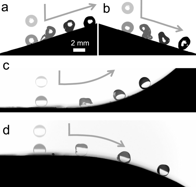 Fig. 4: Boundary-rolling rebound behavior of droplets on surfaces with different topography.