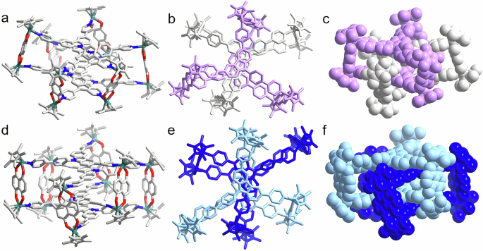 Fig. 3: Molecular structures of interlocked cages 5(OTf)12 and 6(OTf)12.