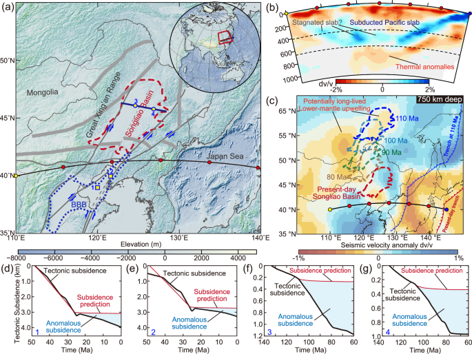 Fig. 9: Additional anomalous subsidence examples.
