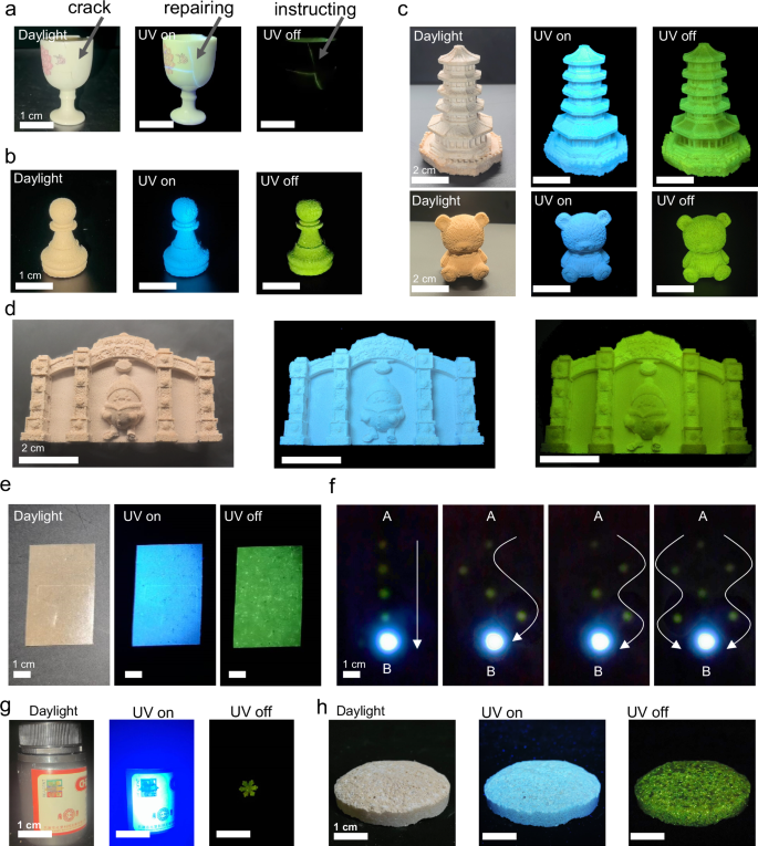 Fig. 4: Applications of R-wood@MF.