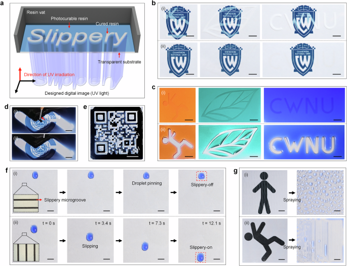 Fig. 3: Digitally patterned slippery surfaces for liquid manipulation via DLP.