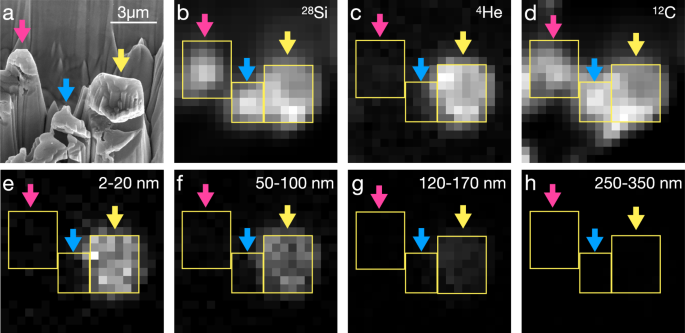 Fig. 2: Presolar SiC grains A3-12a (yellow arrow), A3-12b (blue arrow), and A3-12c (pink arrow).