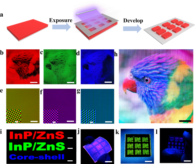 Fig. 6: Patterns of QDs-TPP with 254 nm UV light.