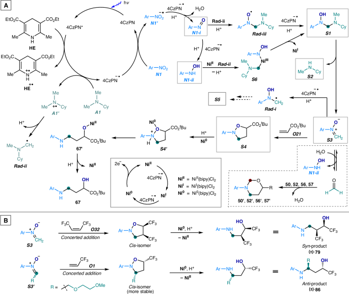 Fig. 9: Proposed mechanism.