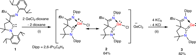 Fig. 2: Synthesis of germyliumylidene ion salt (2) and germavinylidene (3).