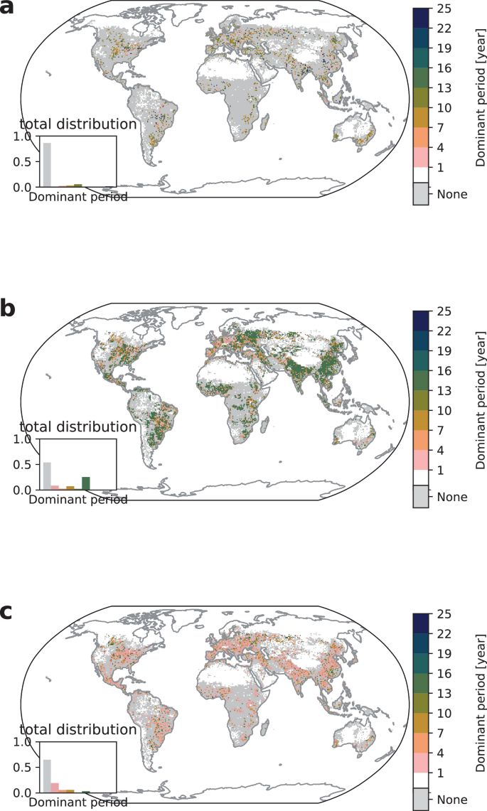 Fig. 3: Crop failure dominant periods for SSP5–8.5.