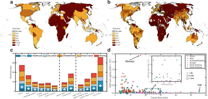 Fig. 2: Global patterns of mean travel time for urban residents to their living services and amenities with access to non-motorized transport.