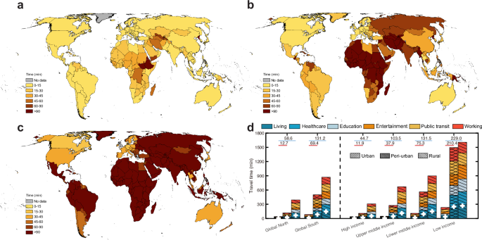 Fig. 4: Urban-rural contrasts in resident’s travel time to living services and amenities with access to non- motorized transport.
