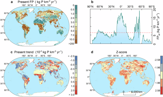 Fig. 2: Distribution patterns and average annual trends of phosphorus release fluxes (FP) associated with the chemical weathering of silicate rocks in the present period.