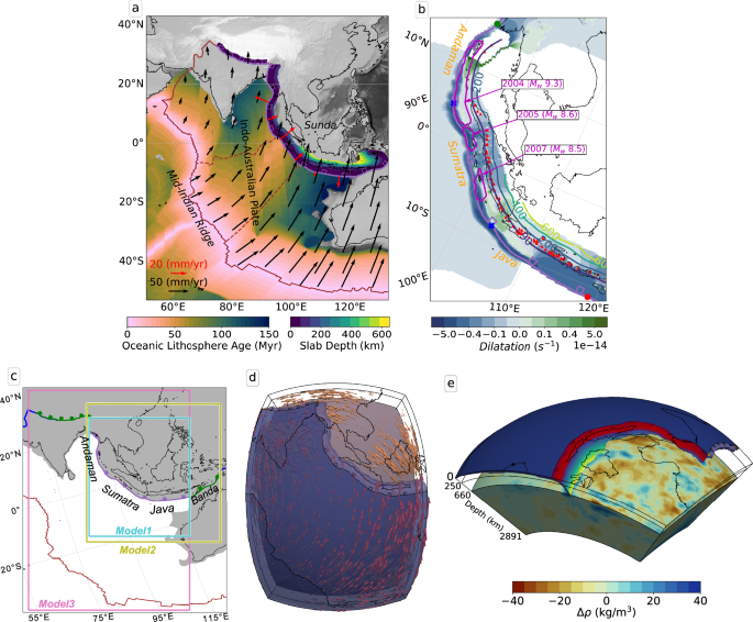 Fig. 1: Sunda margin seismotectonics and numerical model.